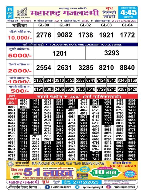 maharashtra gajlaxmi shukra lottery result today|Lottery Details .